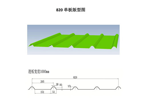 XDL-006 820單板板型圖