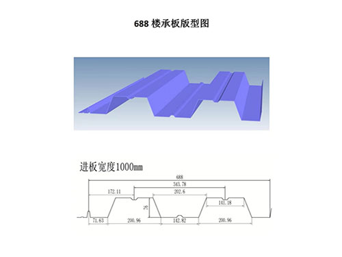 XDL-002 688樓承板板型圖